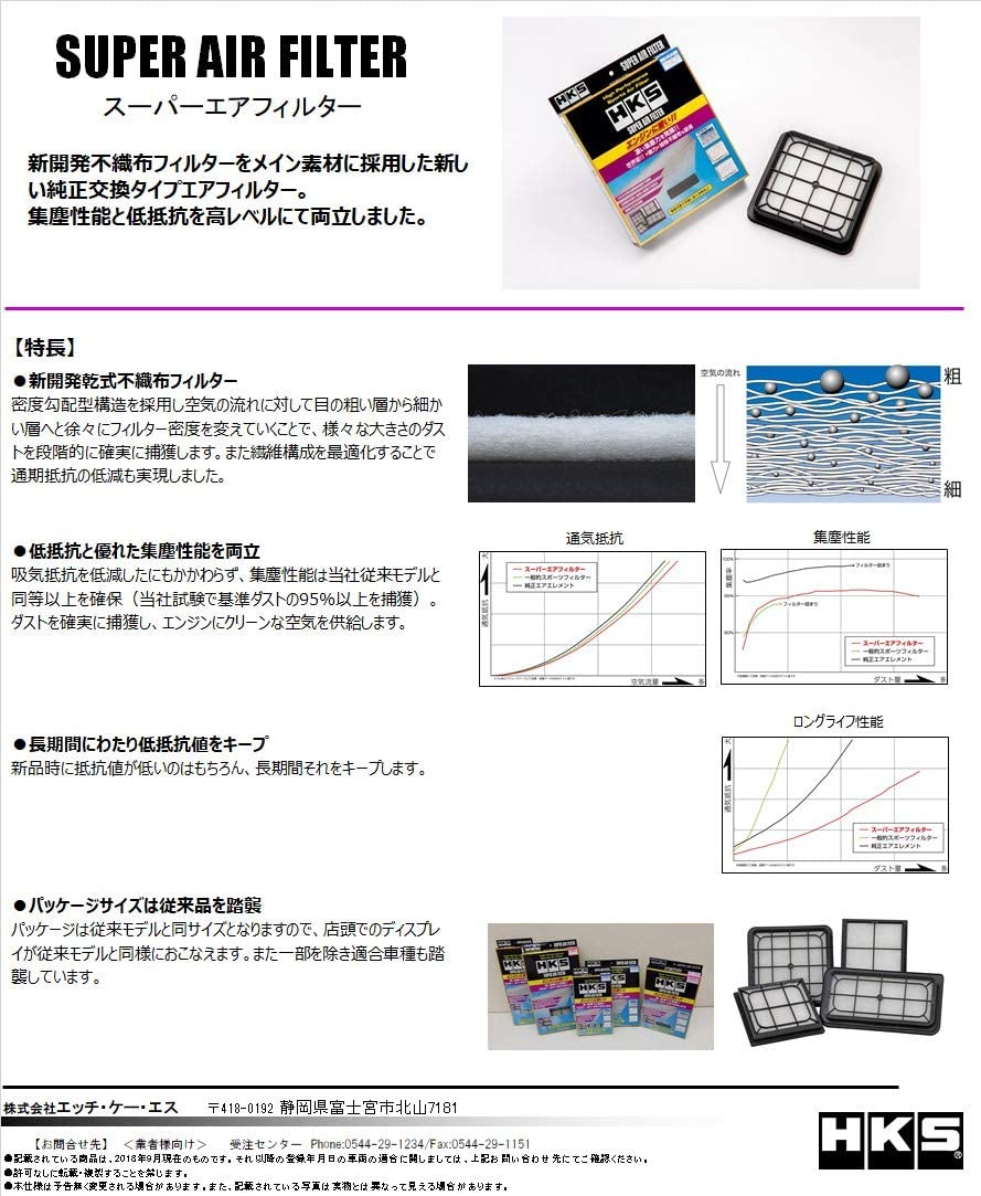 HKS スーパーエアフィルター ランサーエボリューションV CP9A 4G63