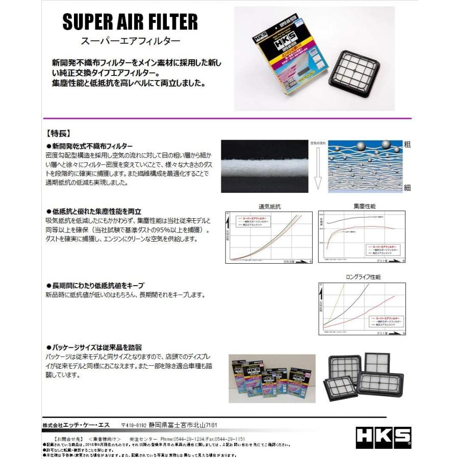 HKS スーパーエアフィルター スカイラインクーペ CKV36 VQ37VHR 07/10-14/04 70017-AN104｜partsya-san｜04