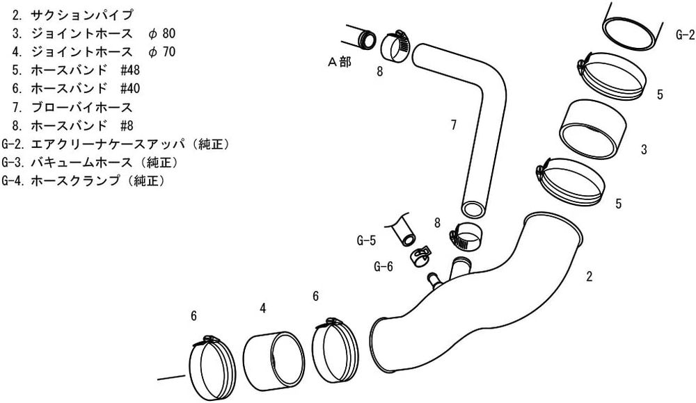 HKS プレミアムサクションキット シビックタイプRユーロ FN2 K20A 09