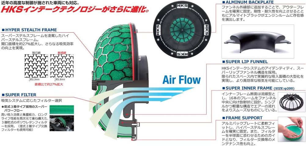 HKS（エッチケーエス） スーパーパワーフロー Φ200-80/Green 180SX