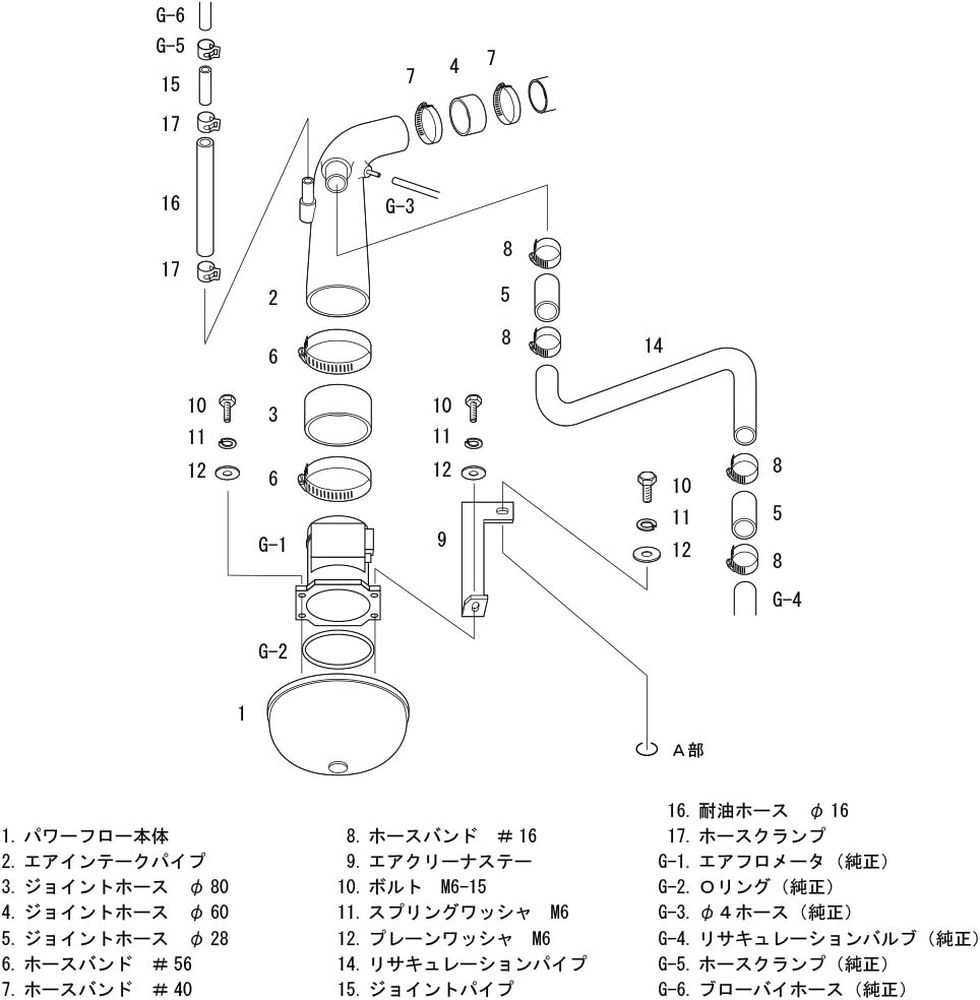 HKS レーシングサクション スカイライン ER34 RB25DET 98 05-00 07