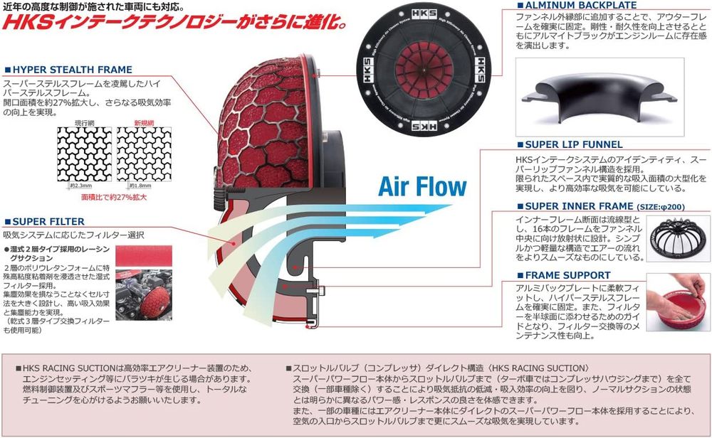 ダブスター 十枚 Amazon | HKS 吸気系パーツ レーシングサクション(エア
