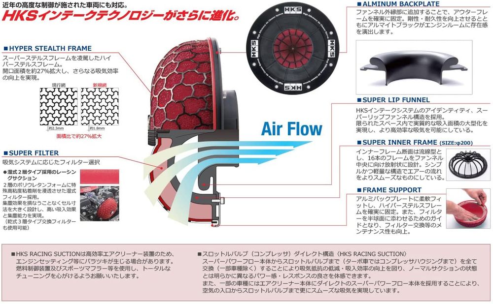 HKS レーシングサクション CX-7 ER3P L3-VDT 06/12-12/12 70020-AZ105