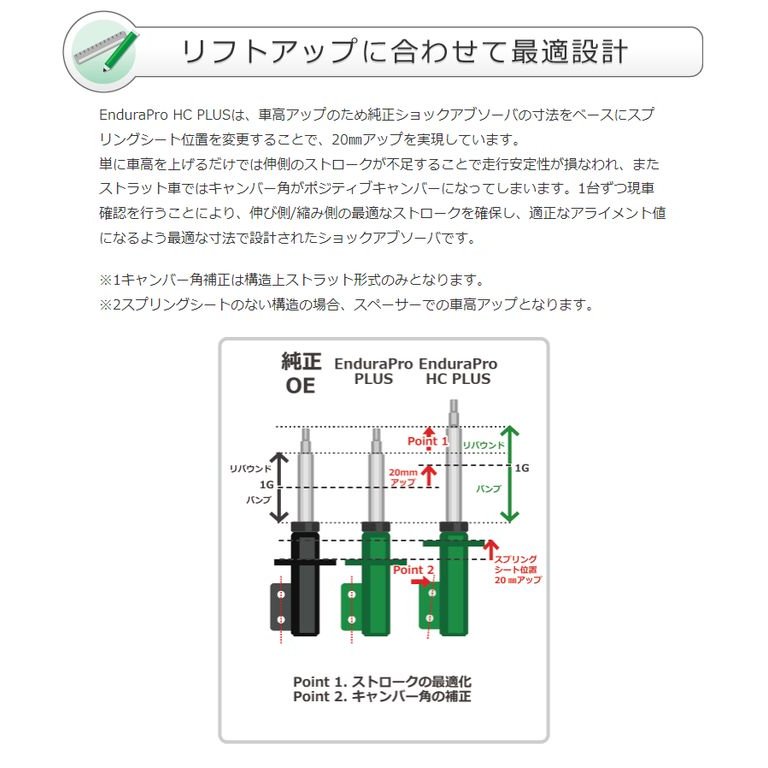 TEIN テイン EnduraPro HC PLUS KIT プリウス ZVW30 H21.05-H23.12 純正形状ショックアブソーバ  VSQ08-L1DS2 : vsq08l1ds2-1 : パーツ屋さん - 通販 - Yahoo!ショッピング