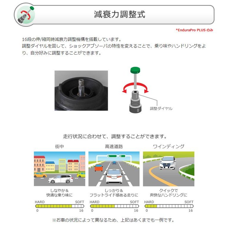 TEIN テイン EnduraPro HC PLUS KIT プリウス ZVW30 H21.05-H23.12 純正形状ショックアブソーバ  VSQ08-L1DS2 : vsq08l1ds2-1 : パーツ屋さん - 通販 - Yahoo!ショッピング