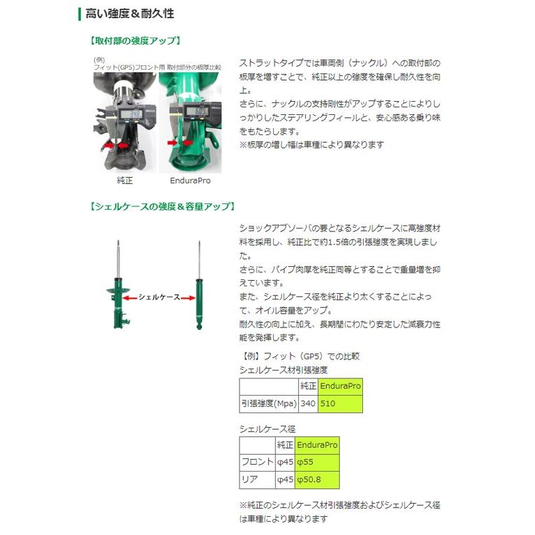 TEIN EnduraPro KIT ジムニー JB64W H30.07- 純正形状ショックアブソーバ VSUC2-A1DS2｜partsya-san｜04