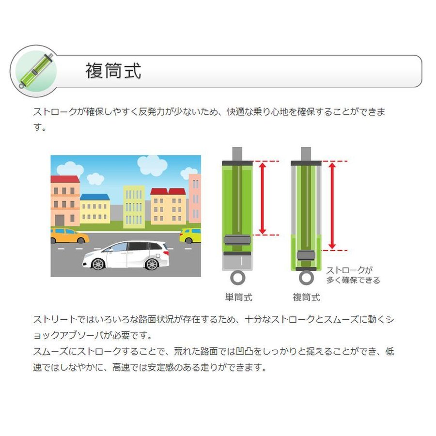 TEIN テイン EnduraPro KIT アテンザ スポーツ GG3S 2002.05-2007.12 純正形状ショックアブソーバ VSM68-A1DS2