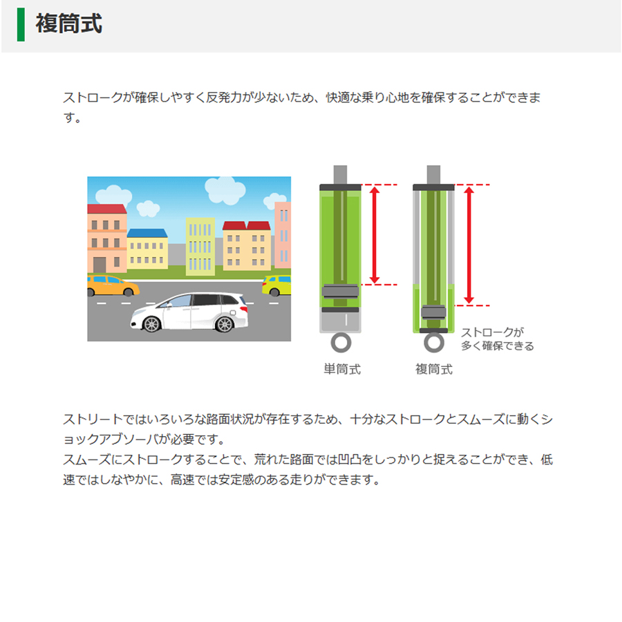 TEIN テイン エンデュラプロ ベーシック CX?8 KG5P 2018.11- フロント VSMD4X1EA2の画像