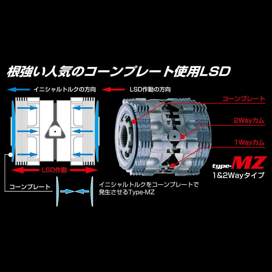 2点セット【MARUKO 】75D Amazon | キタコ(KITACO) Z-IIミニミラー(10mm) ショートステー