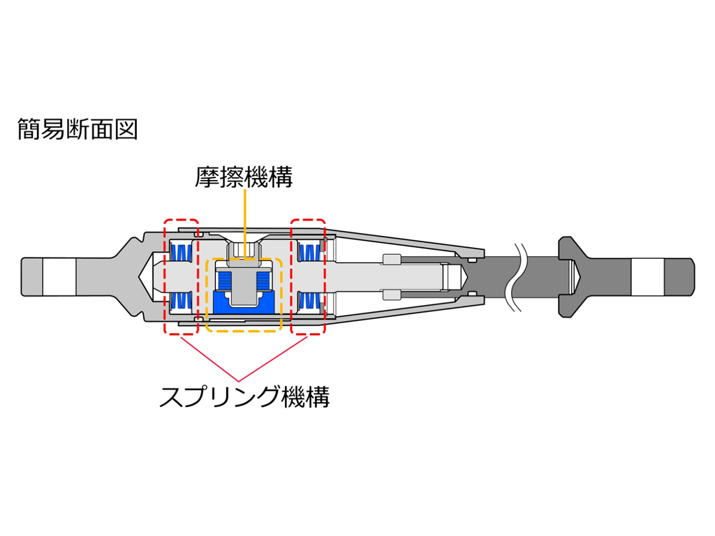 素敵でユニークな スバル F S-MCBストラットバー クスコ BRZ 2021.8 FA24 ZD8 絵画