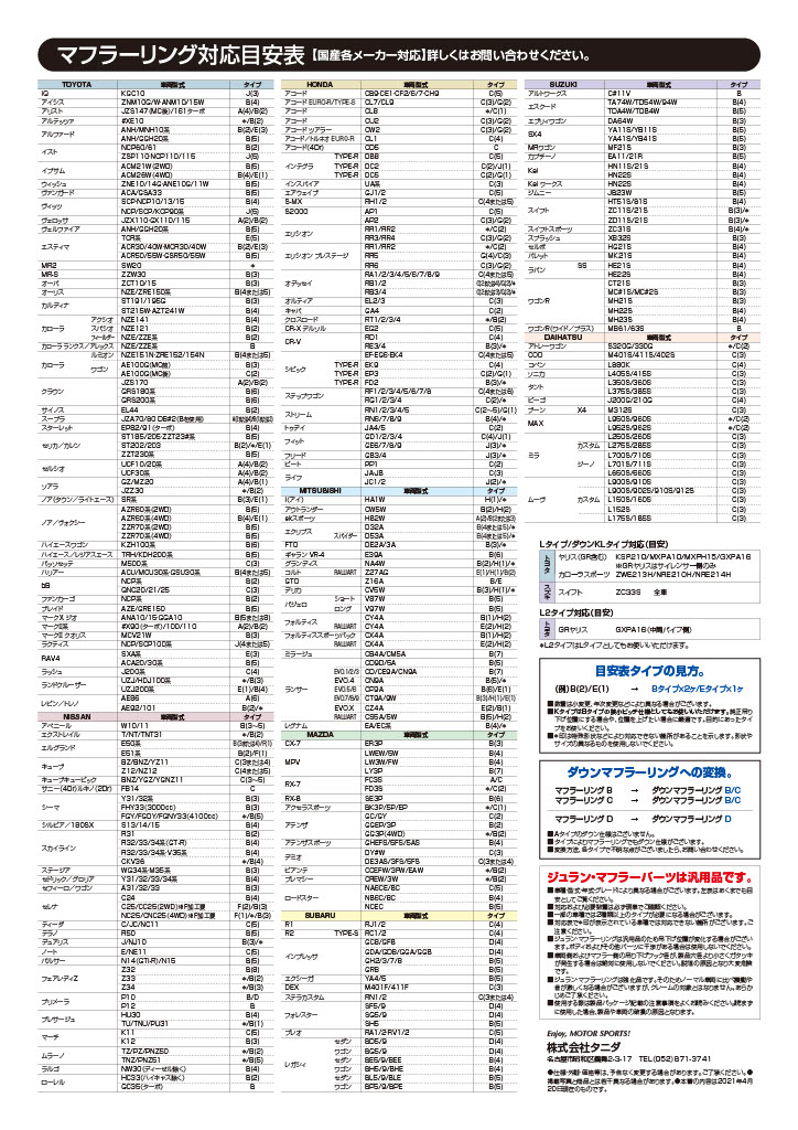 JURAN ダウンマフラーリング KLタイプ 354808｜partsya-san｜03