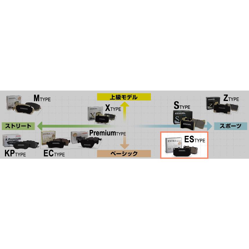 ディクセル ES type エクストラスピード S660 JW5 15/04〜 フロント用 ES331446 :ES331446-4:パーツ屋 ...