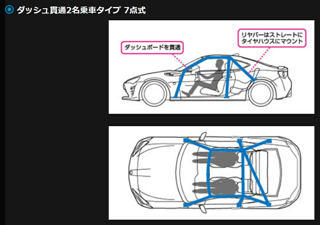 SA22C クスコ製　ロールバー クスコ（CUSCO） 送り先限定 セーフティ21 ロールバー (7点/2名