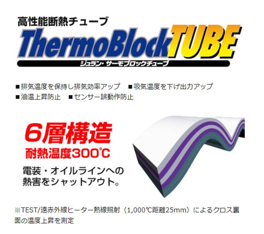 20-60代 人気ファッションブランド JURAN サーモブロックチューブ パーツ : 360236 内径21.0φ×0.5m バレーボール用サポーター