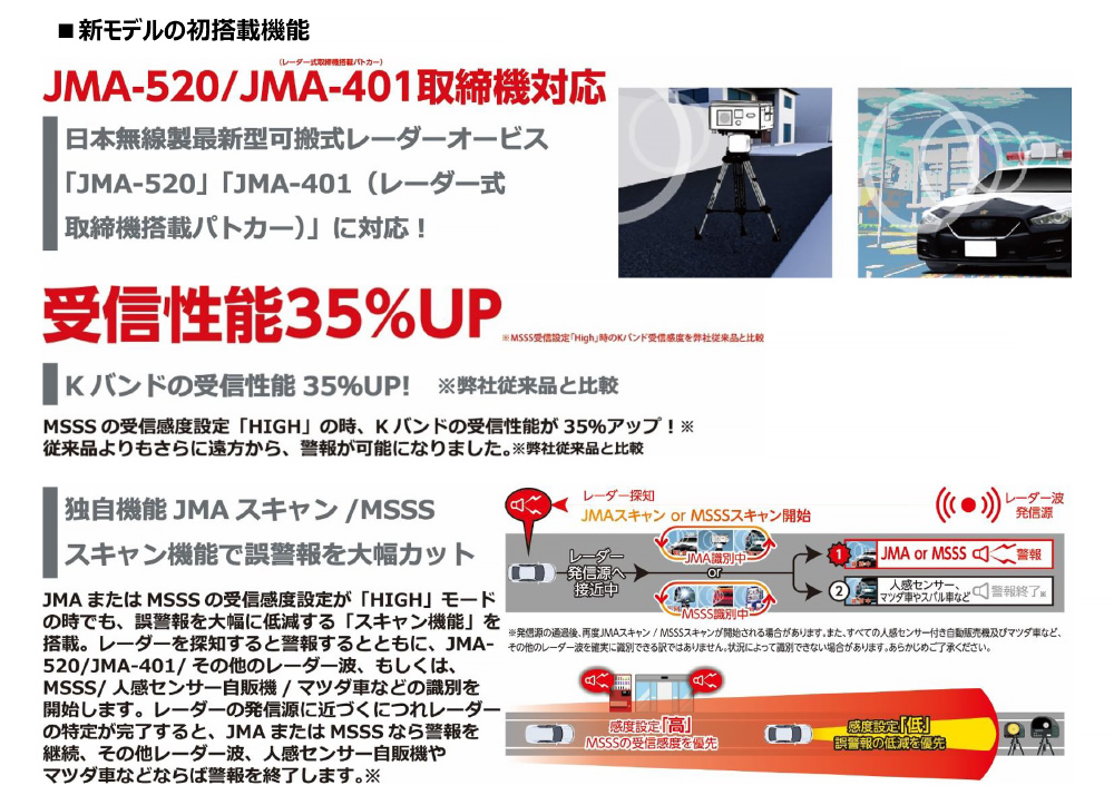 BLITZ タッチレーザー Touch-LASER TL315R JMA/MSSS取締機対応
