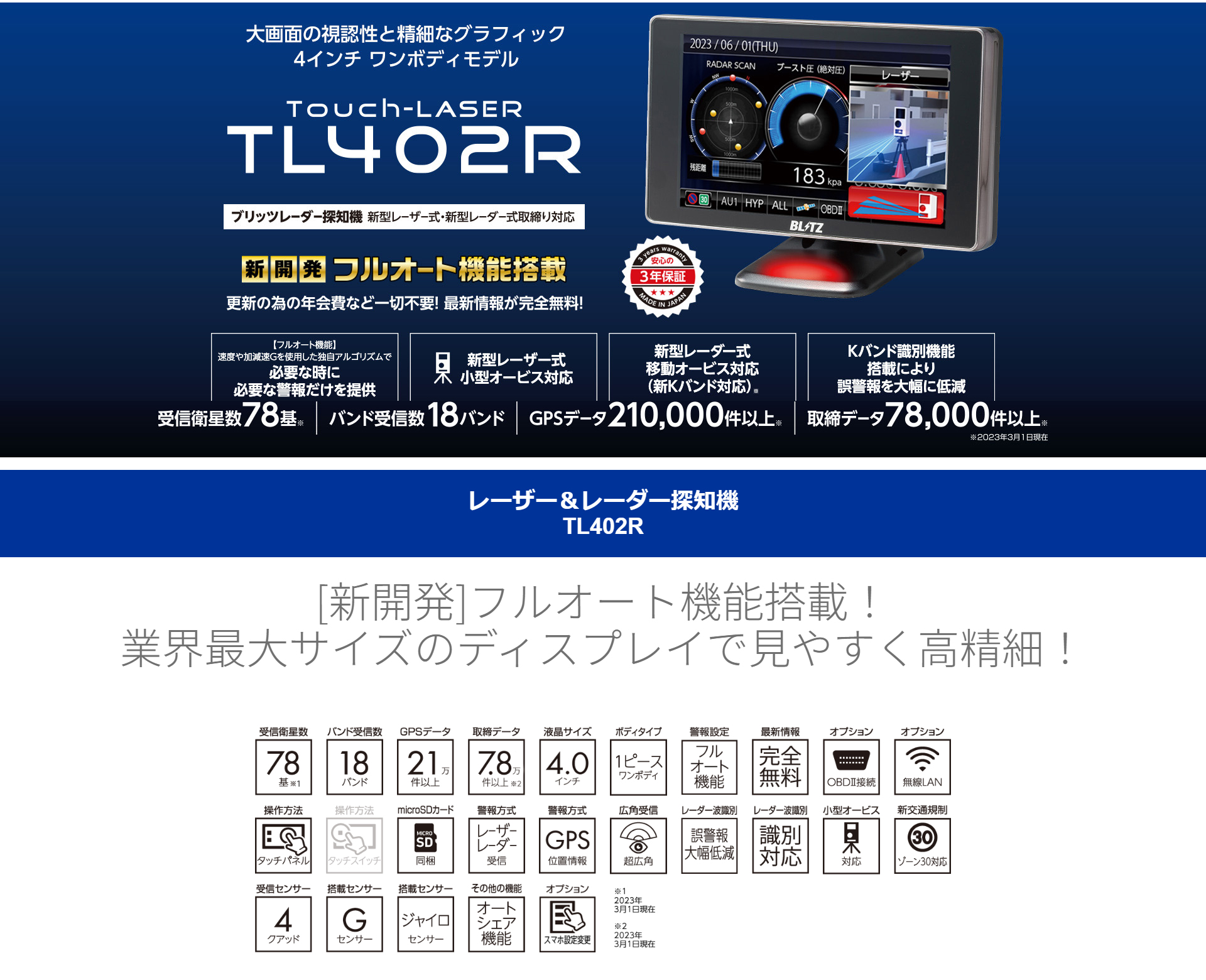 BLITZ Touch-LASER TL402R 新開発フルオート機能搭載！新型レーザー光