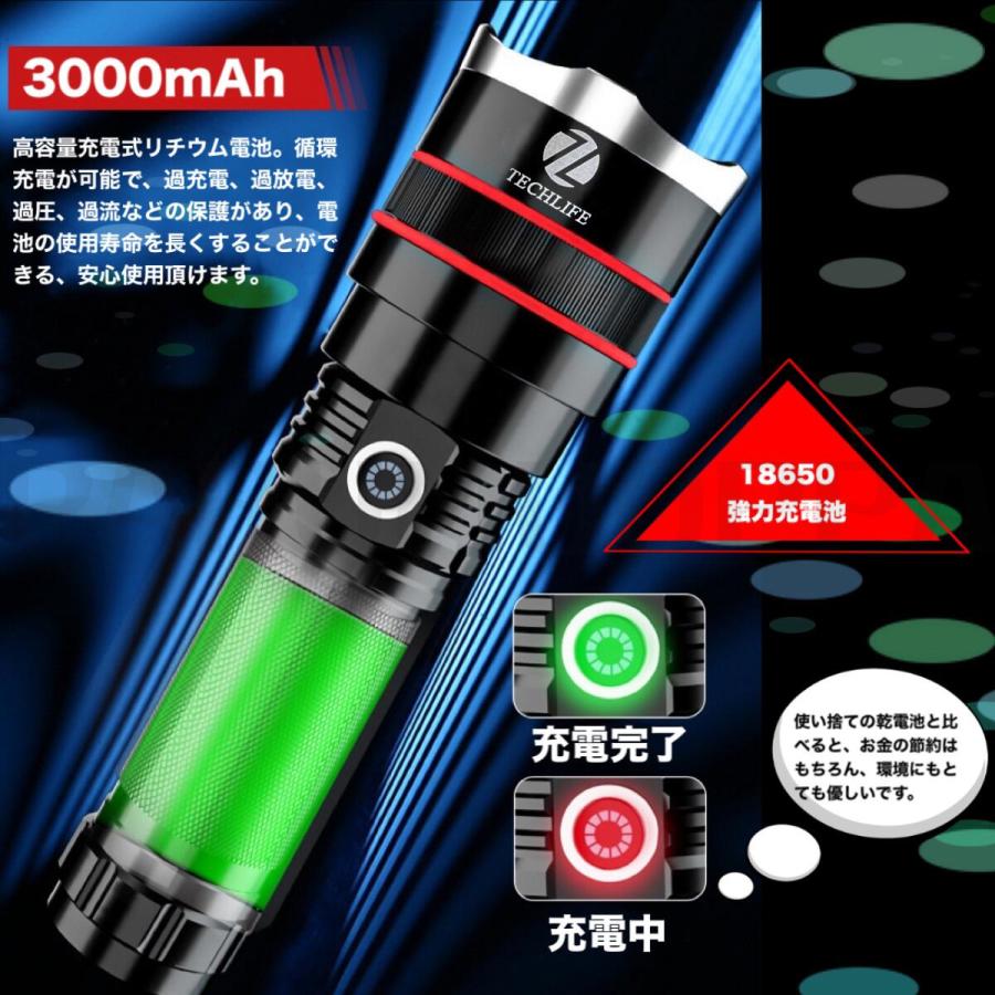 即納 懐中電灯 LED 充電式 超強力 LEDライト ハンディライト
