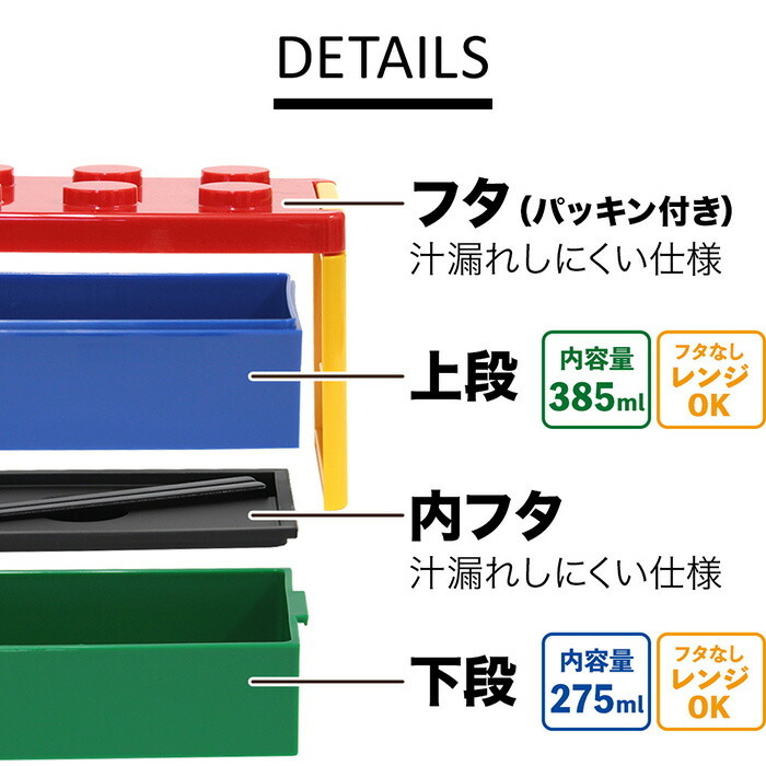 フタ、上段、内フタ、下段