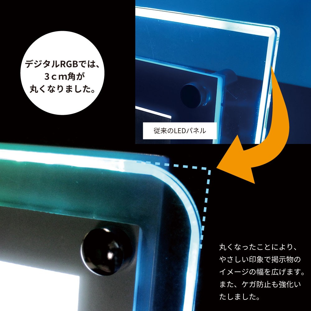 ポスターフレーム LED パネル デジタルRGB A4 ハーフ 店舗ディスプレイ