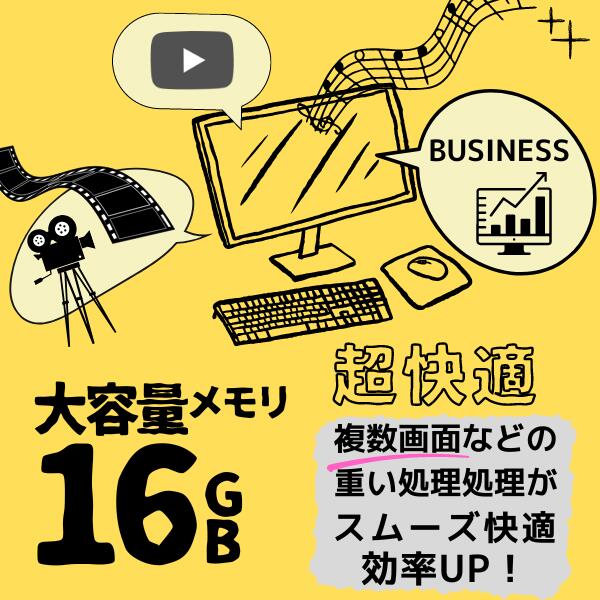FMV 高速 第8世代 Core i5 CPU搭載 コスパ最高 中古 パソコン