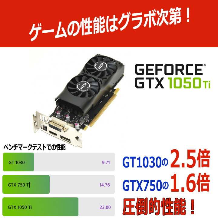 新版 ゲーミングpc フォートナイトやマイクラに Ssd Gtx1050 メモリ16g デスクトップ型pc Www Smithsfalls Ca