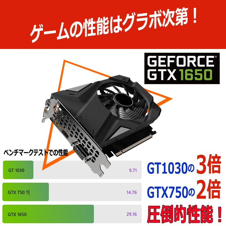 高性能グラボ GTX1650搭載 動画編集 フォートナイト マイン 