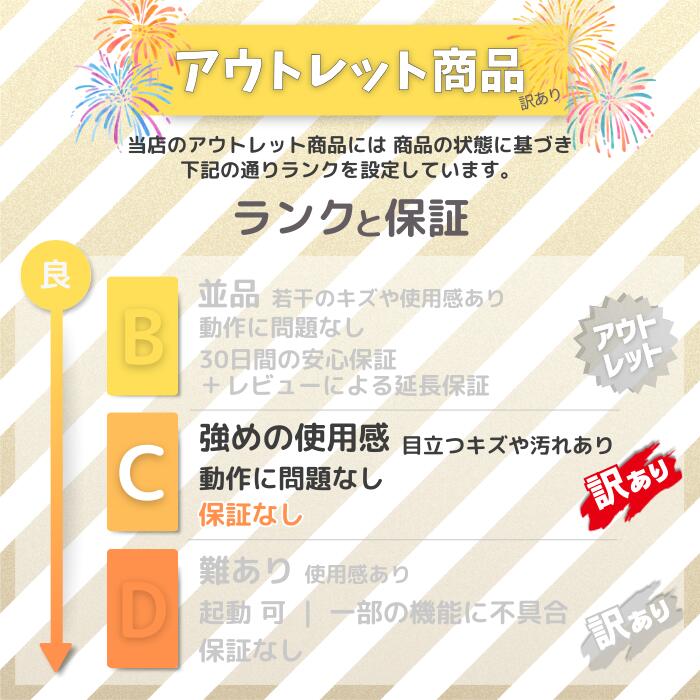 格安レッツ❗️他在庫多数見学大歓迎 Let's note 中古 パソコン 【アウトレット】 Panasonic Let's sz5