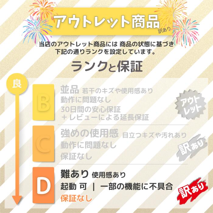 Let's note 中古 パソコン 【訳あり アウトレット】 ノートパソコン