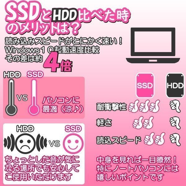 PC/タブレット ノートPC 高速 Core i5 レッツノート 小型 軽量 新品SSD 240GB 中古PC ノート 