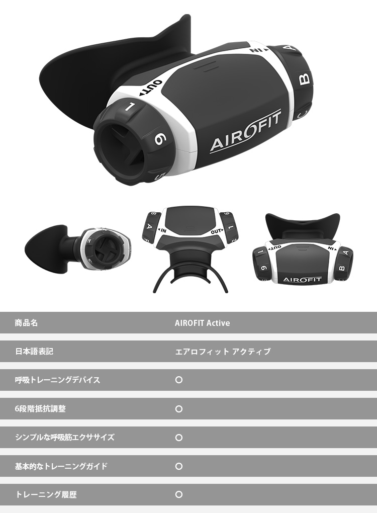 AIROFIT ACTIVE エアロフィット アクティブ 呼吸筋トレーニング