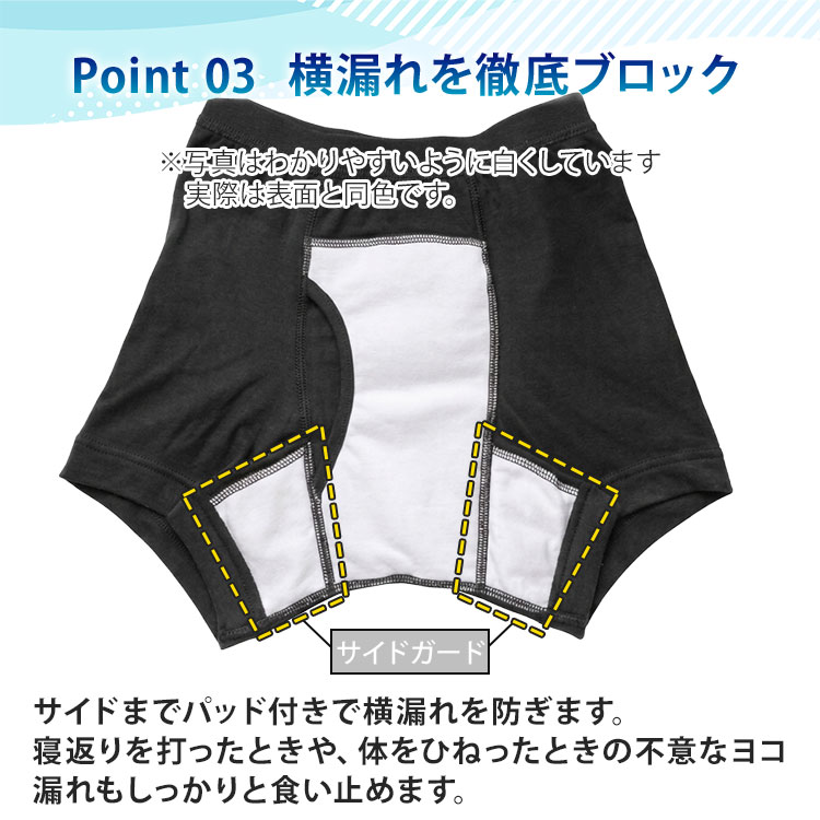 7枚組 接触冷感尿漏れパンツ（メンズ失禁パンツ 尿漏れパンツ 男性用