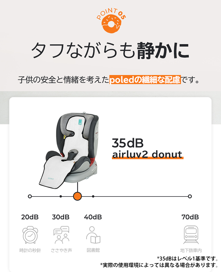 エアラブ2 ドーナッツ Donut airluv2 poled ポレッド ベビーカーシート