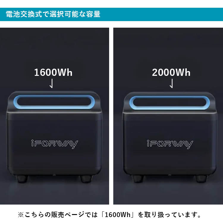 iForway　パワーステーション　TーRex　1600Wh　バッテリー付き　送料無料　メーカー直送　ポイント2倍