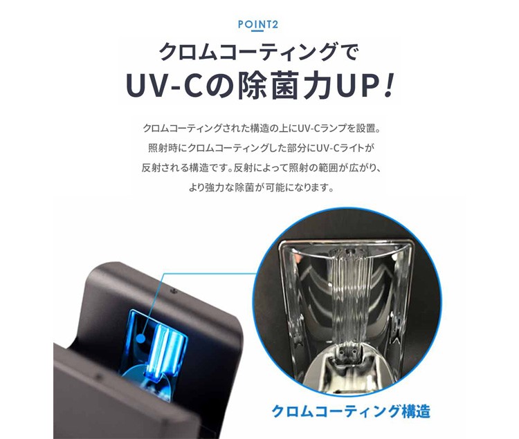 UV＋オゾンスマホ除菌器 LINK UV+オゾン スマホ除菌器 UV除菌ケース LK18735
