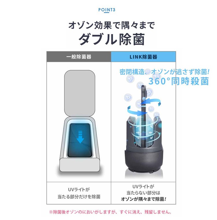 LINK UV＋オゾン スマホ除菌器 海外× : PassageShop - 通販