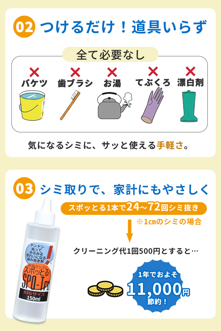 染み抜き剤 スポッとる 100ml+150ml ハッシュ すぽっとる 染み抜き