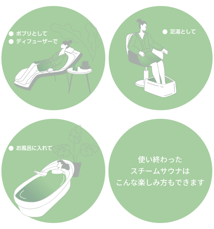 Sekiu セキウ テントサウナセット 80白（専用テント・スチーマー