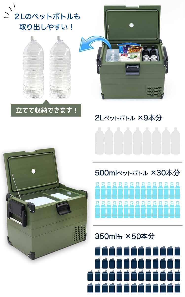 RELICIA 車載冷凍冷蔵庫 RLCーCF40 コンプレッサー式 40L 小型
