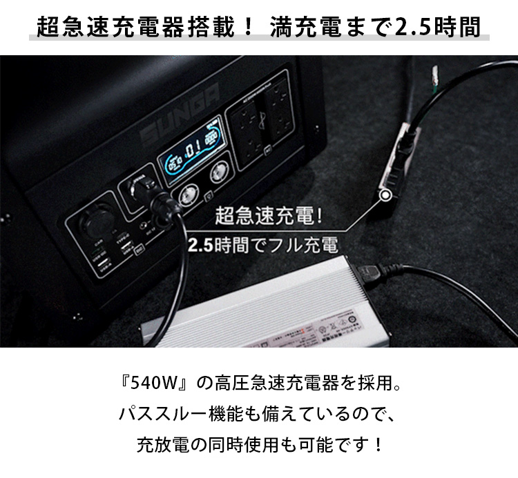 SUNGA ポータブルソーラーパネル 150W セット ポータブル電源 1500W