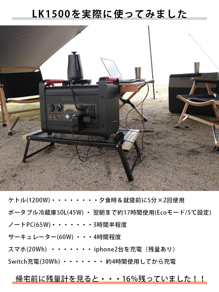 SUNGA ポータブルソーラーパネル 150W セット ポータブル電源 1500W