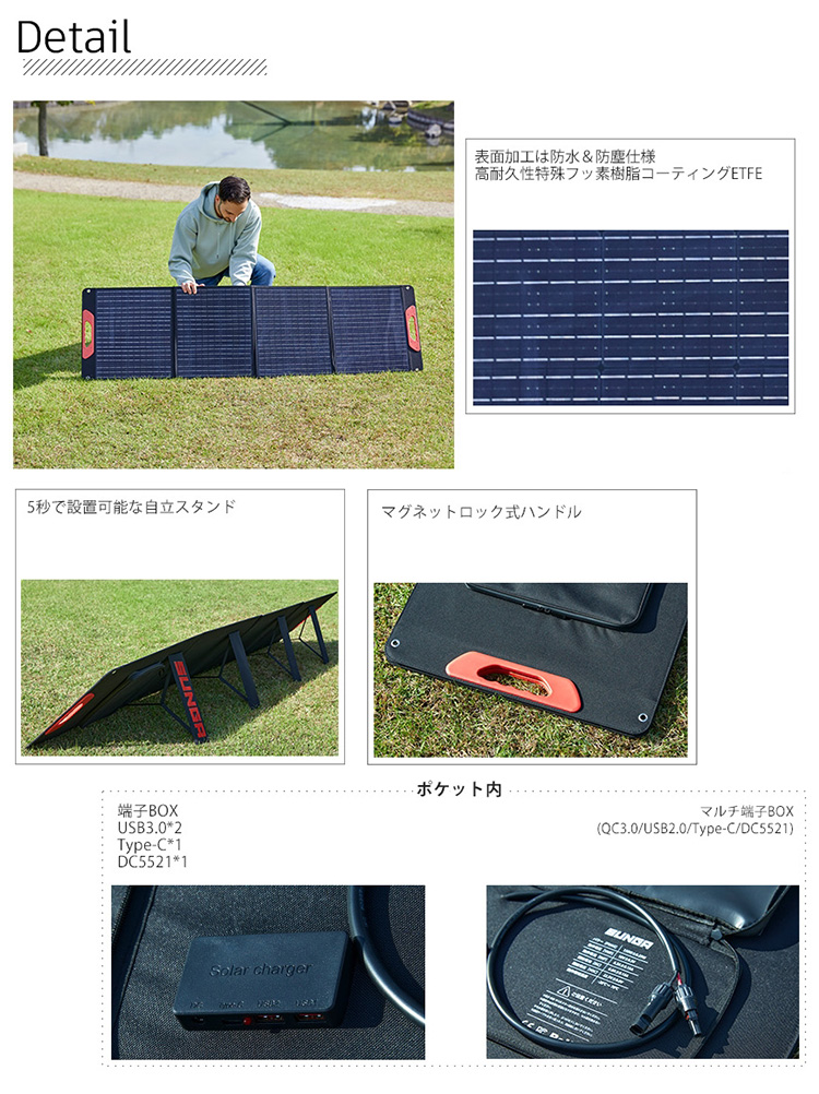 SUNGA ポータブルソーラーパネル 150W セット ポータブル電源 1500W