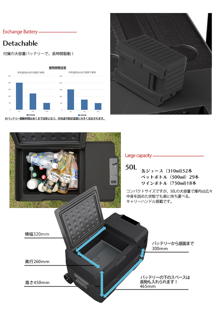 SUNGA ポータブル冷凍・冷蔵庫 バッテリーセット 50L 車載冷蔵庫