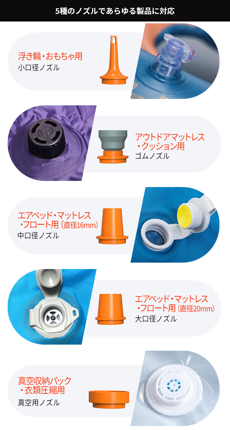 GIGA PUMP 4.0 Aerogogo 多機能ミニエアーポンプ 海外× : PassageShop