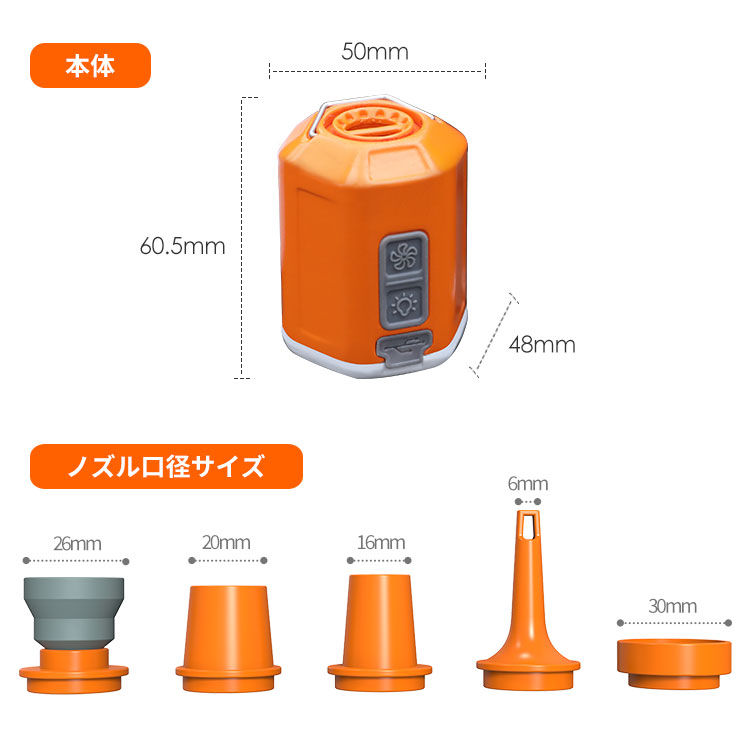 GIGA PUMP 4.0 Aerogogo 多機能ミニエアーポンプ 海外
