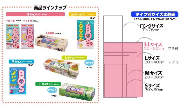 60枚×5個+1箱おまけ BOS 驚異の防臭袋 箱型 LLサイズ 2078