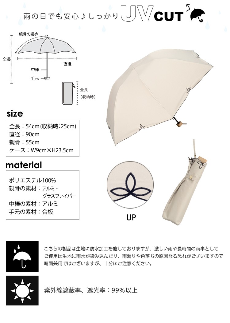 Wpc. 折りたたみ傘 晴雨兼用 wide scallop mini ワールドパーティー