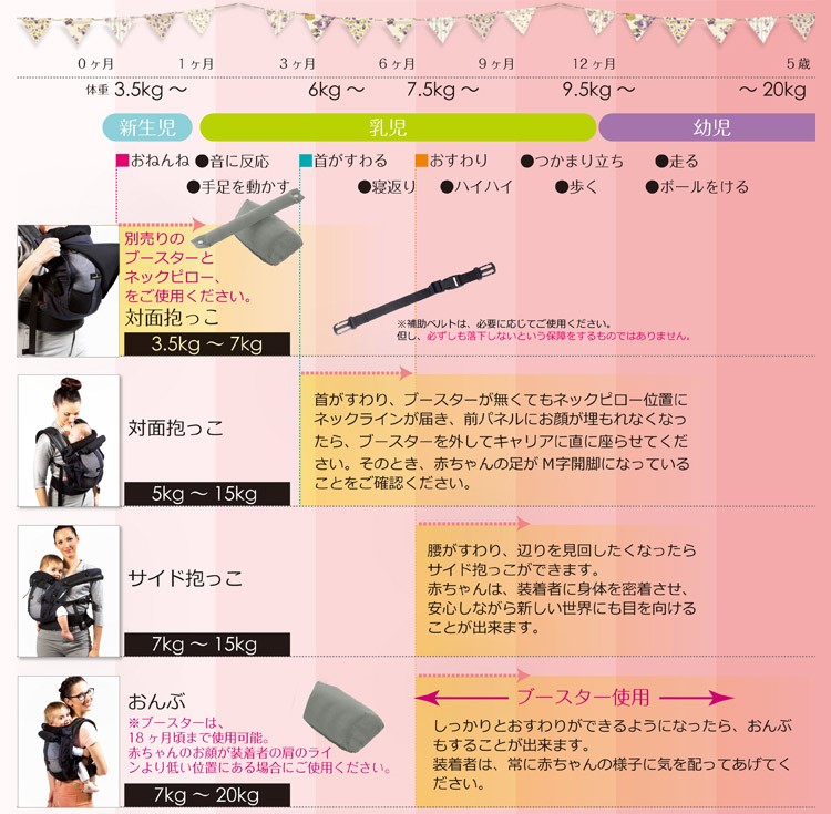 選べるカラーセット イメージ1