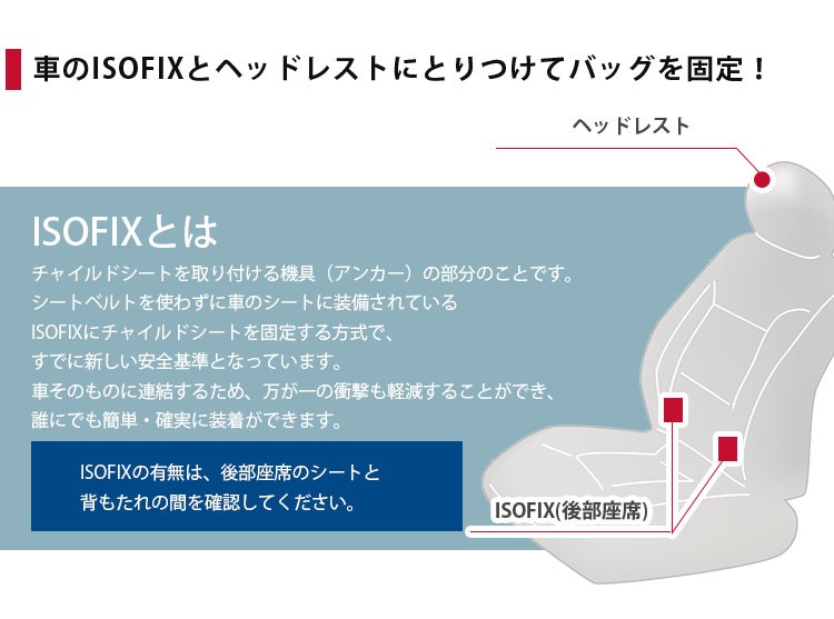 エアバギーフォーペット　アイソフィックスベルト 詳細1