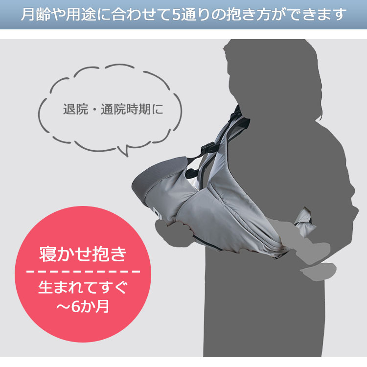 最新モデル 多機能抱っこ紐 サンクマニエルキューブ 送料無料 ポイント