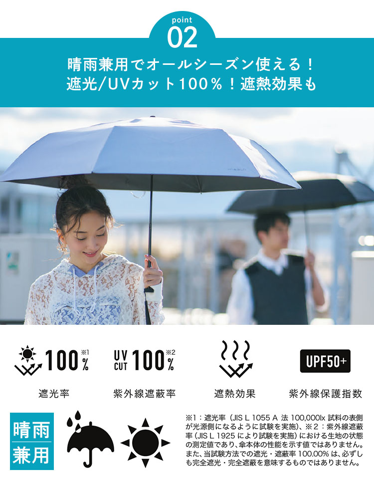 mabu ReShape 遮光マルチミニ 晴雨兼用 折りたたみ傘 折り畳み傘 畳み